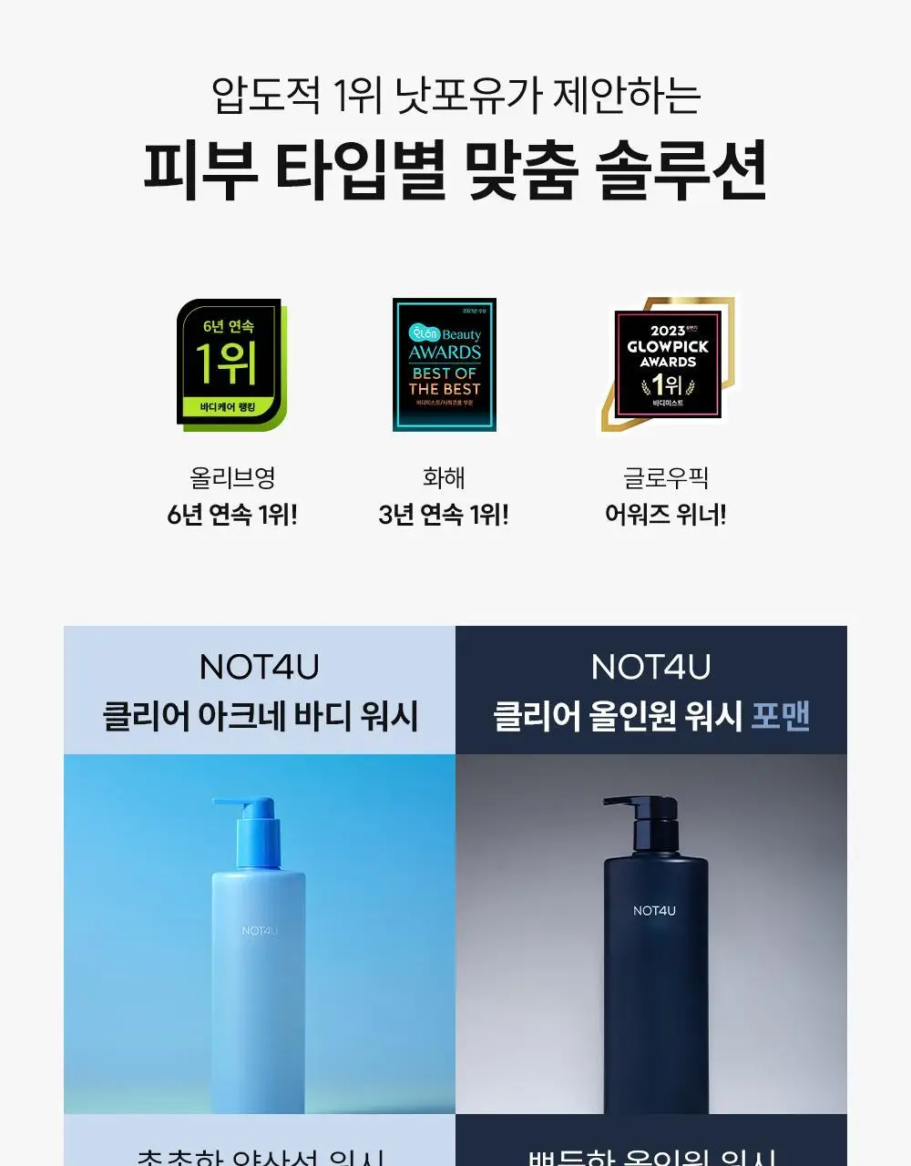 [등드름/체취케어] 낫포유 지성피부전용 등드름/가드름 클리어 올인원 바디워시 포맨 500ml 상세페이지 8
